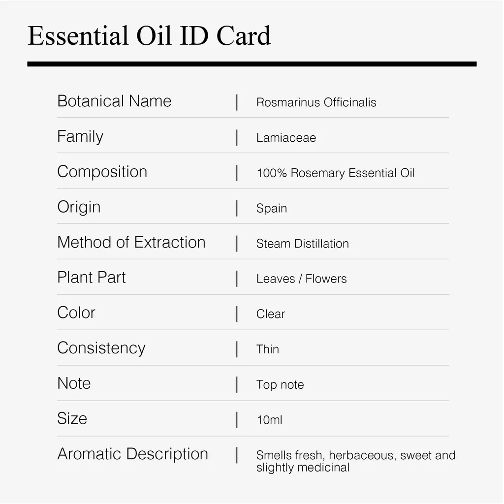 Greenology_EO Rosemary_Product Description-03.jpg