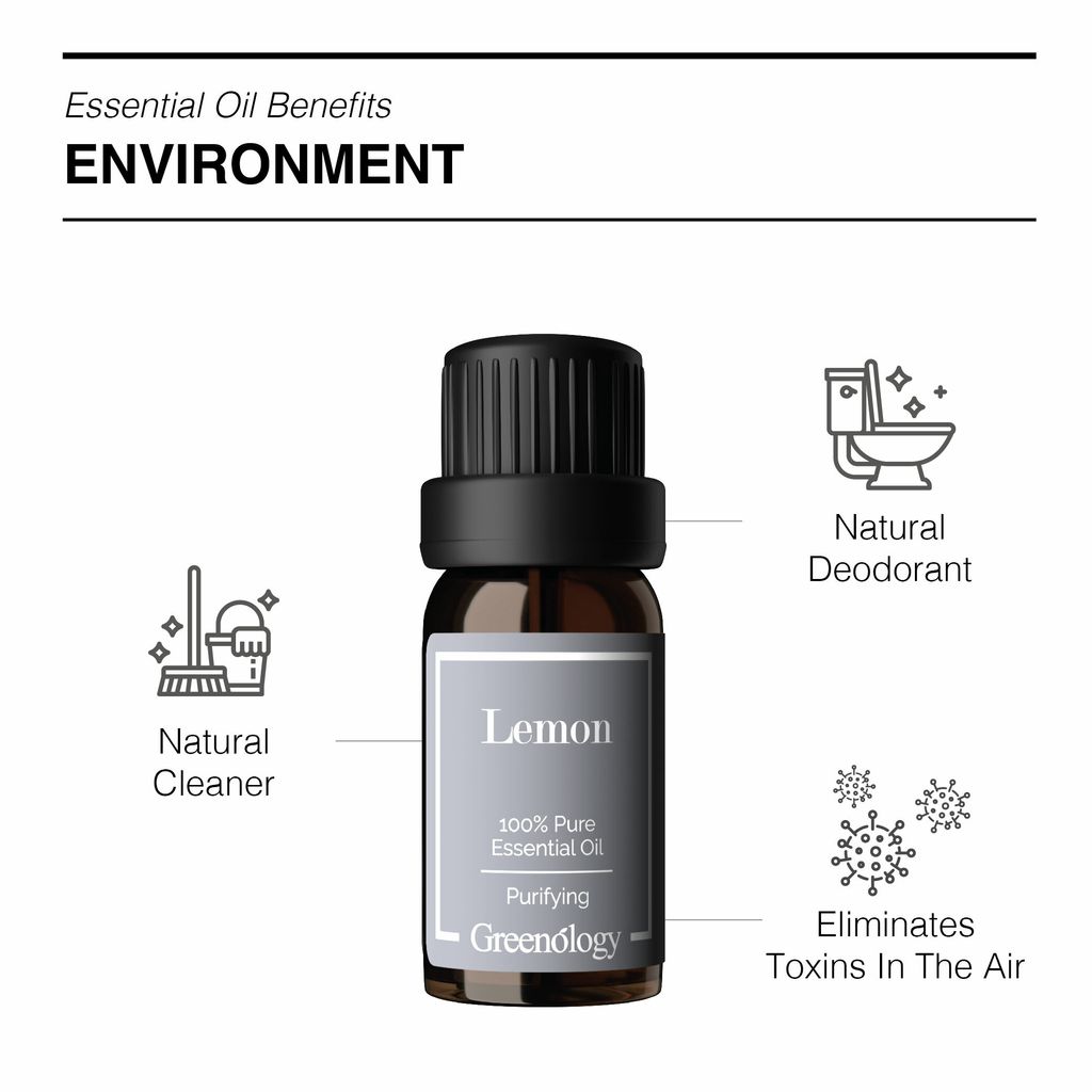 Greenology_EO Lemon_Product Description-04.jpg