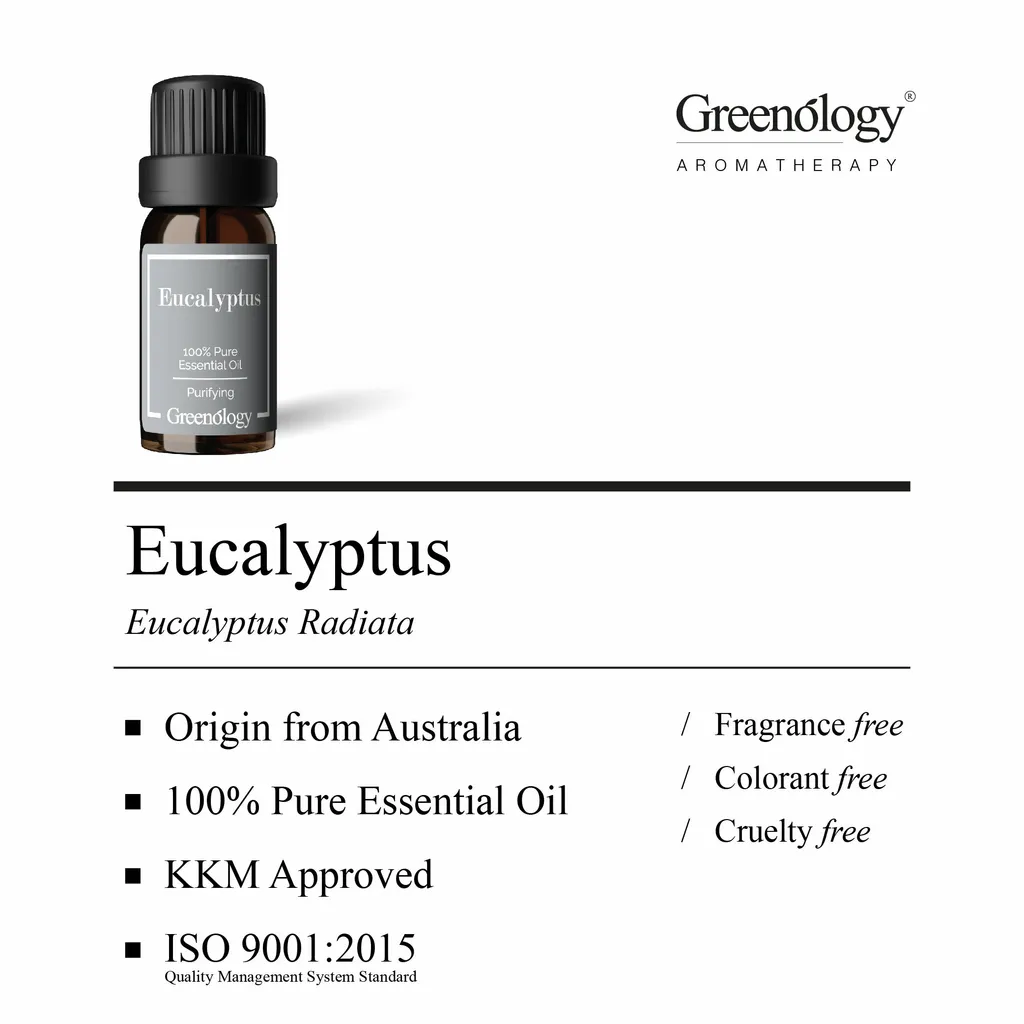 Greenology_EO Eucalyptus_Product Description-01.jpg