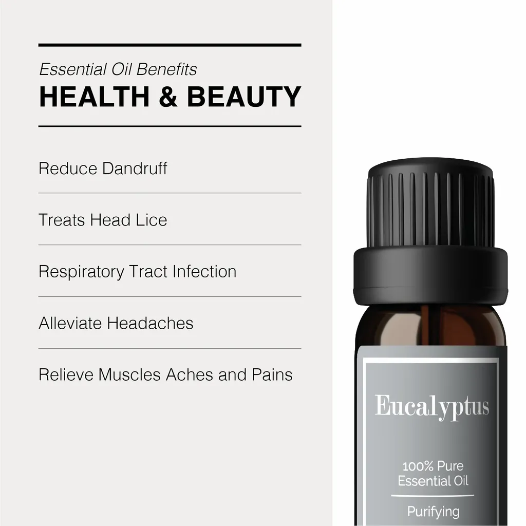 Greenology_EO Eucalyptus_Product Description-05.jpg