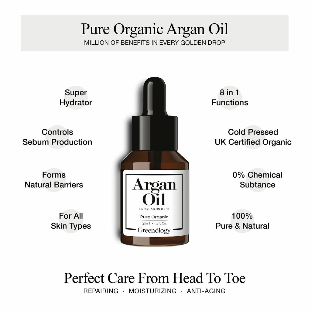 Greenology_Pure Organic Argan Oil_Product Description_Artboard 1.jpg