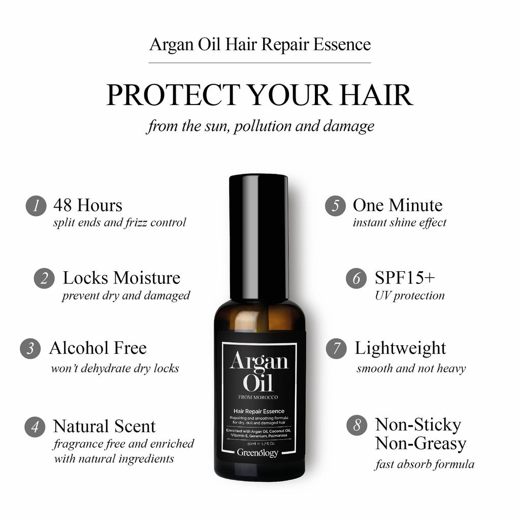 Greenology_Hair Repair Essence_Product Description-01.jpg