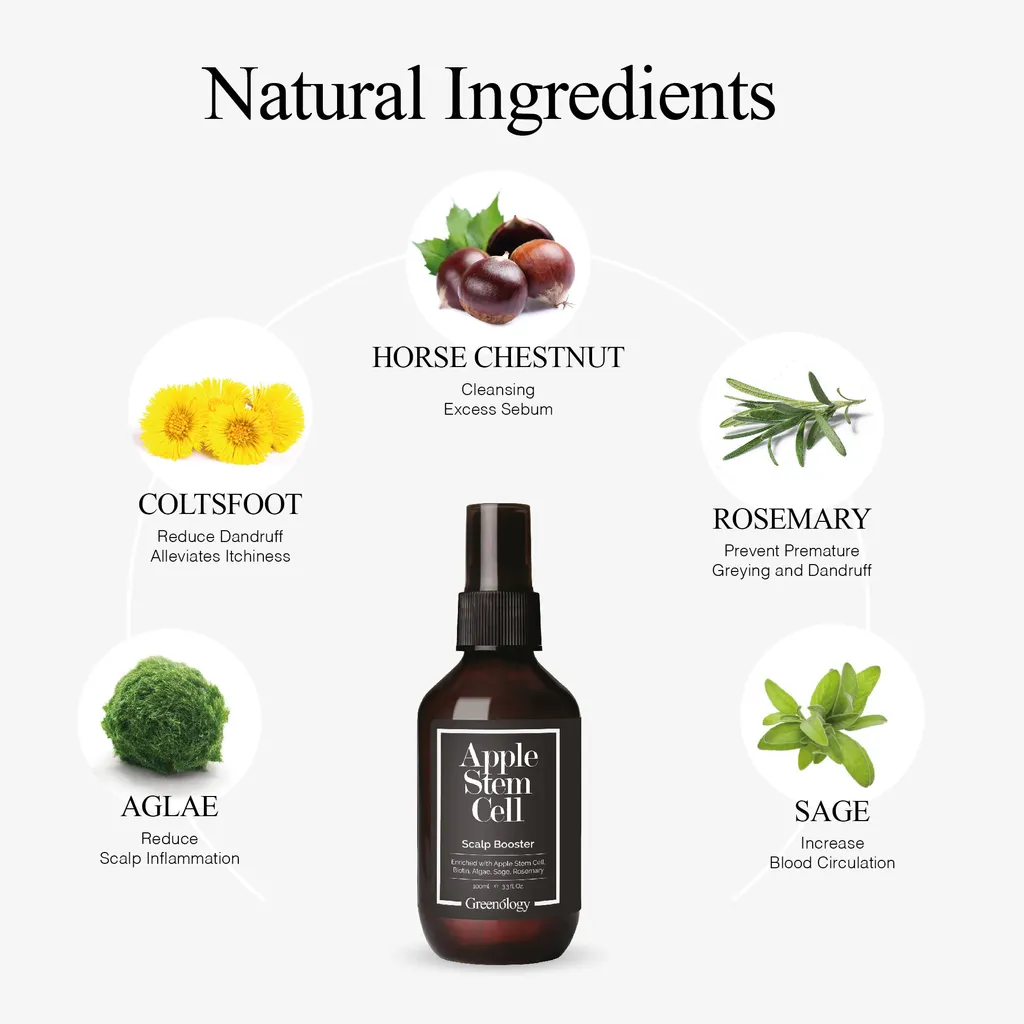 Greenology_Apple Stem Cell Scalp Booster_Product Description-05