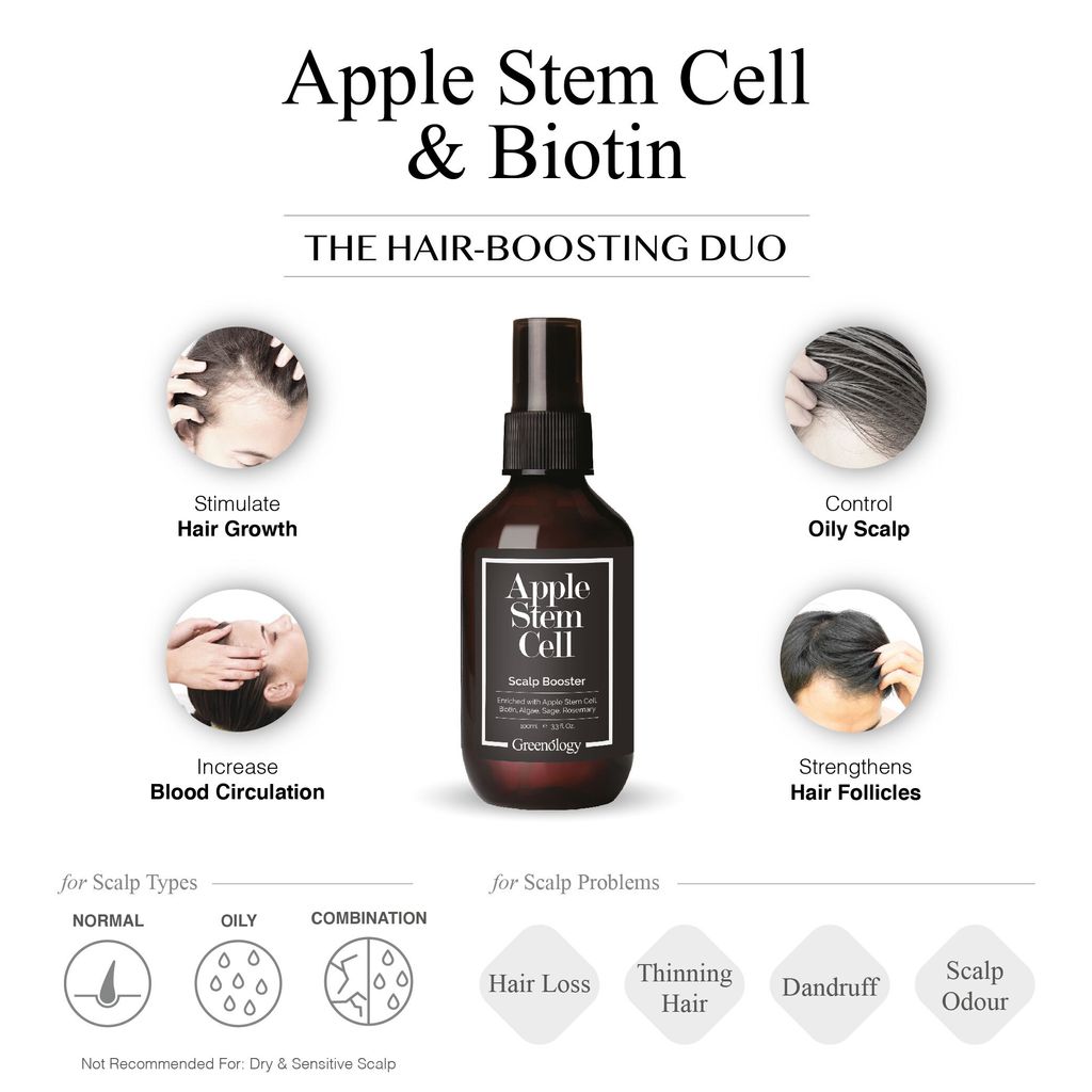 Greenology_Apple Stem Cell Scalp Booster_Product Description-01