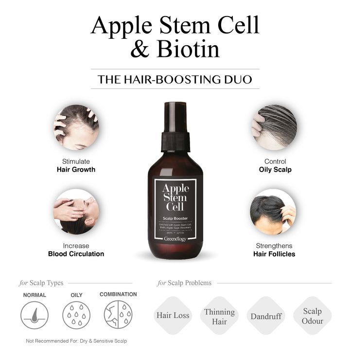 Greenology_Apple Stem Cell Scalp Booster_Product Description-01