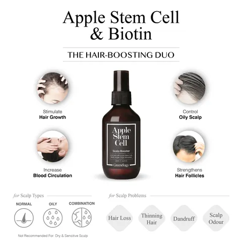Greenology_Apple Stem Cell Scalp Booster_Product Description-01