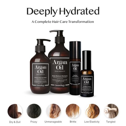 241017 Greenology_Hair Care Routine Kit_Product Description-01