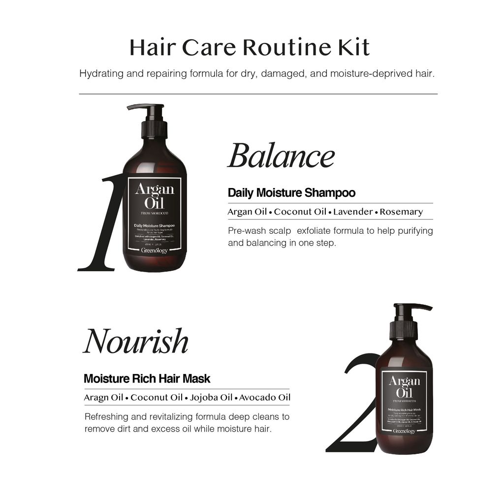 241017 Greenology_Hair Care Routine Kit_Product Description-03