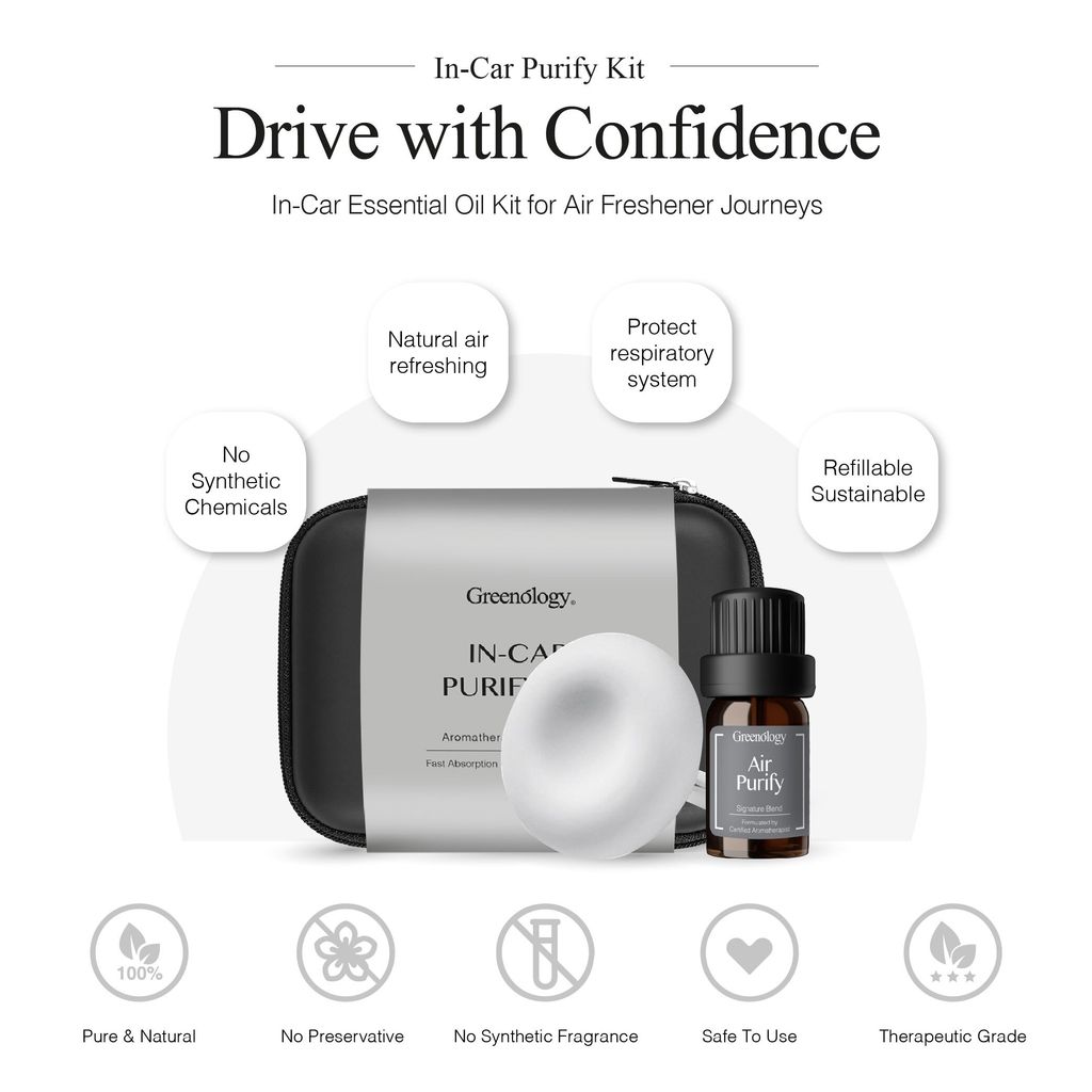 250818 Greenology_In-Car Purify Kit_Product Description-01