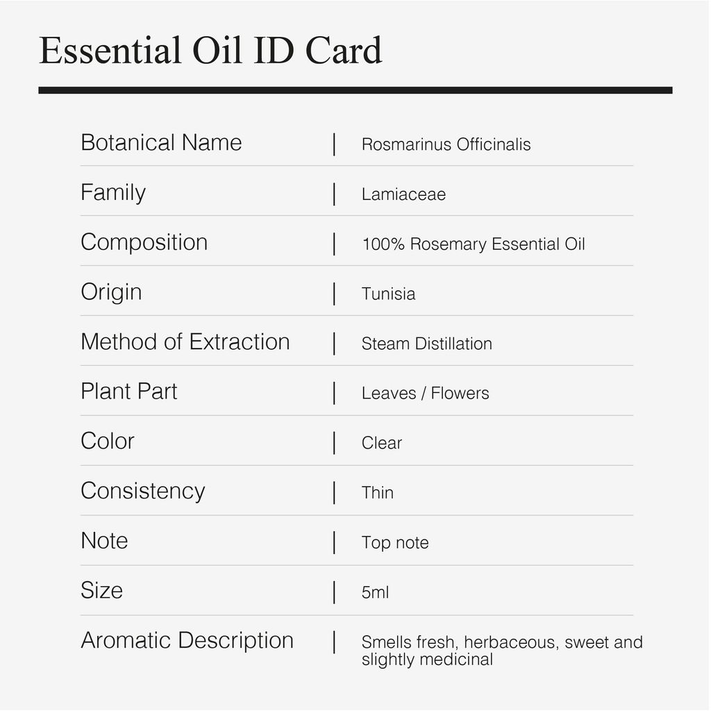 Greenology_EO Rosemary_Product Description-03