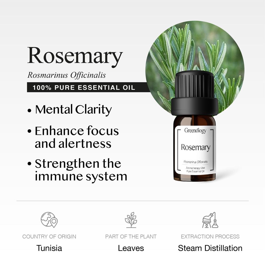 251007 PD - EO Rosemary_Artboard 2