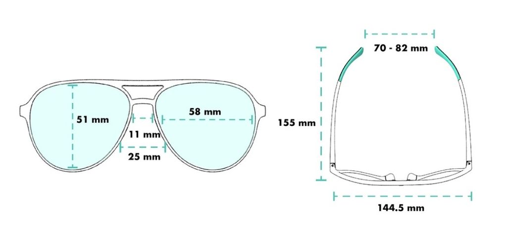 machg-measurement.jpg