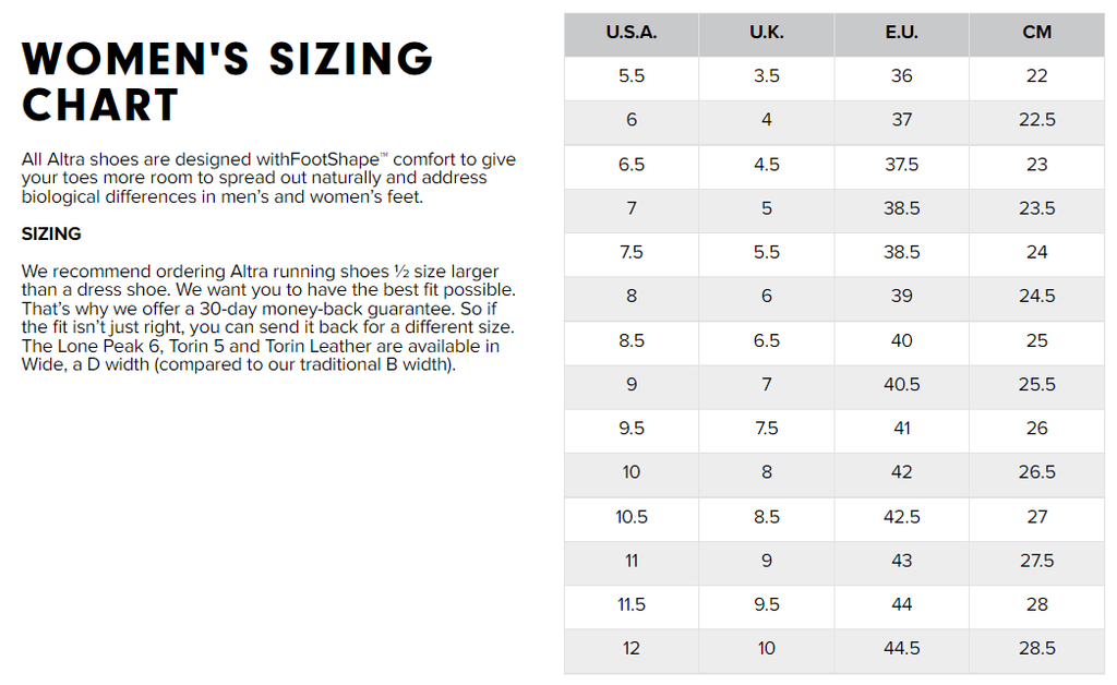 altrawomensizechart