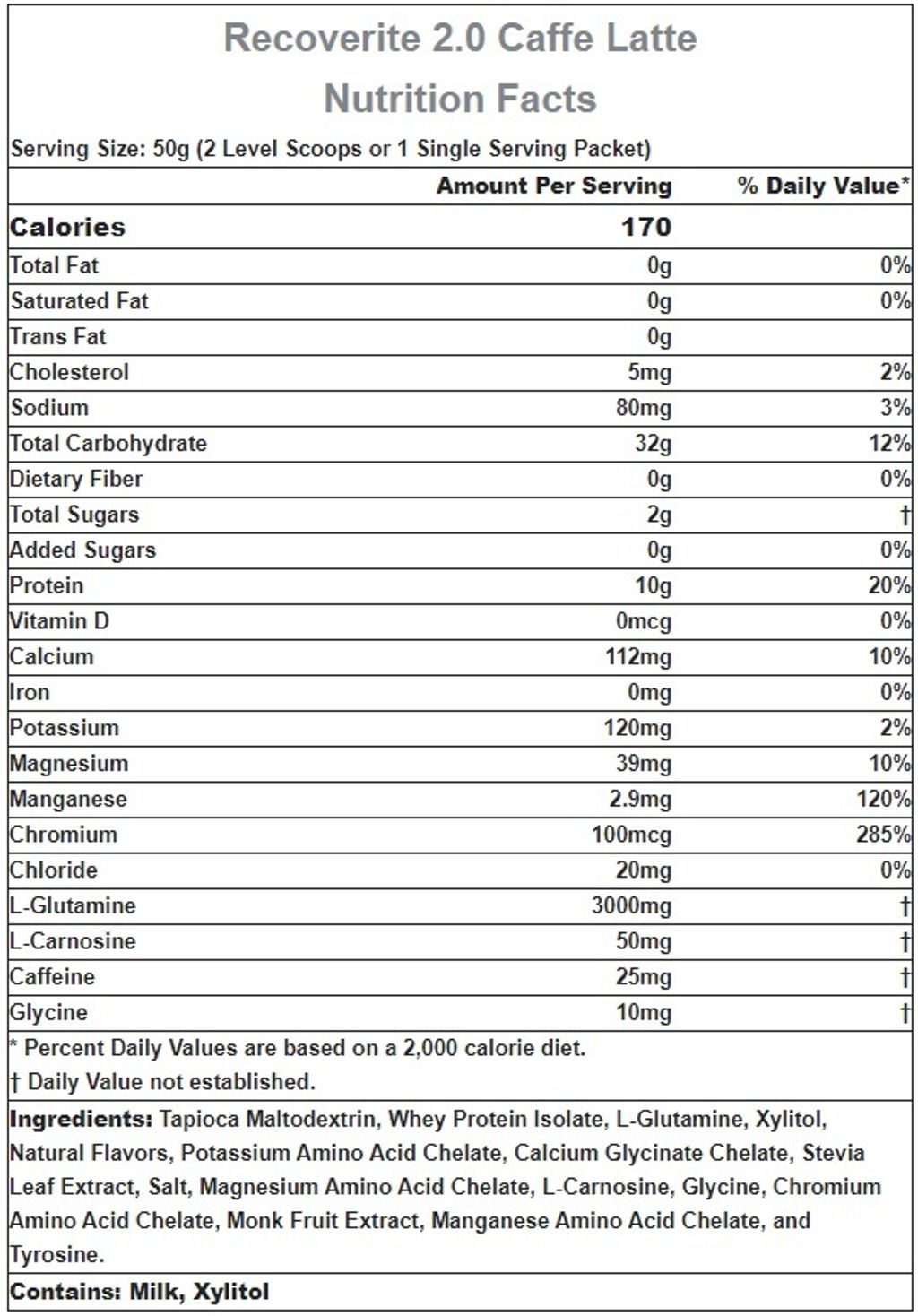 recoverite-caffe-fact