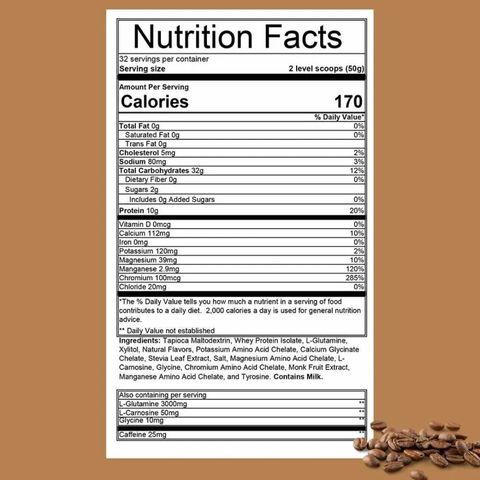 recoveritecaffe32label