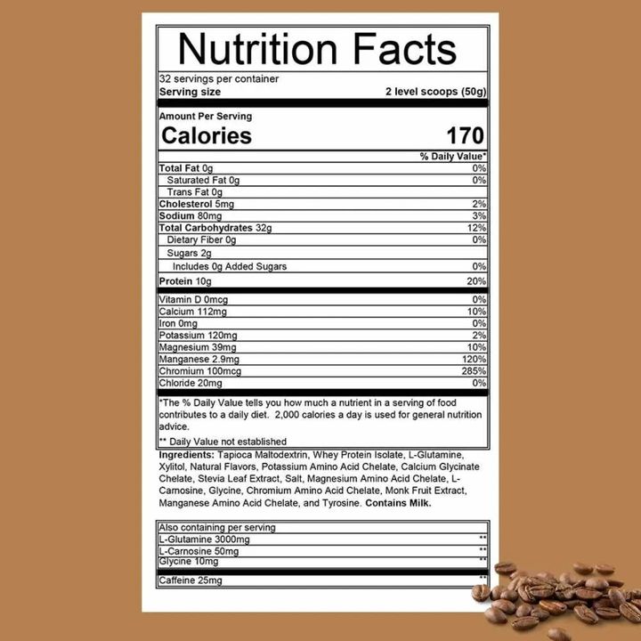 recoveritecaffe32label