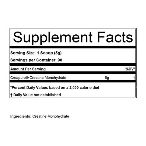 creatine-fact