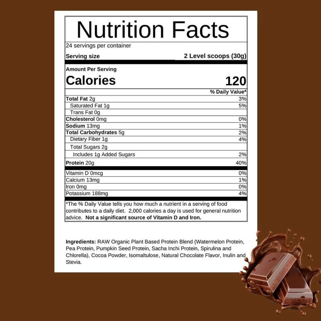 plantproteinchoc24-fact