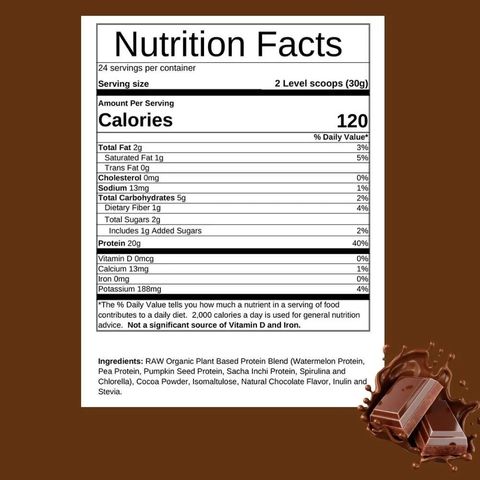 plantproteinchoc24-fact