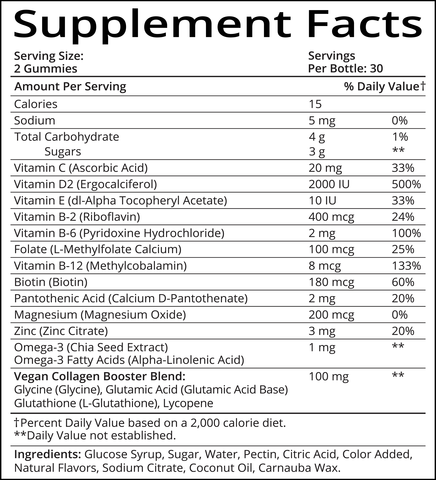 Supplement Facts