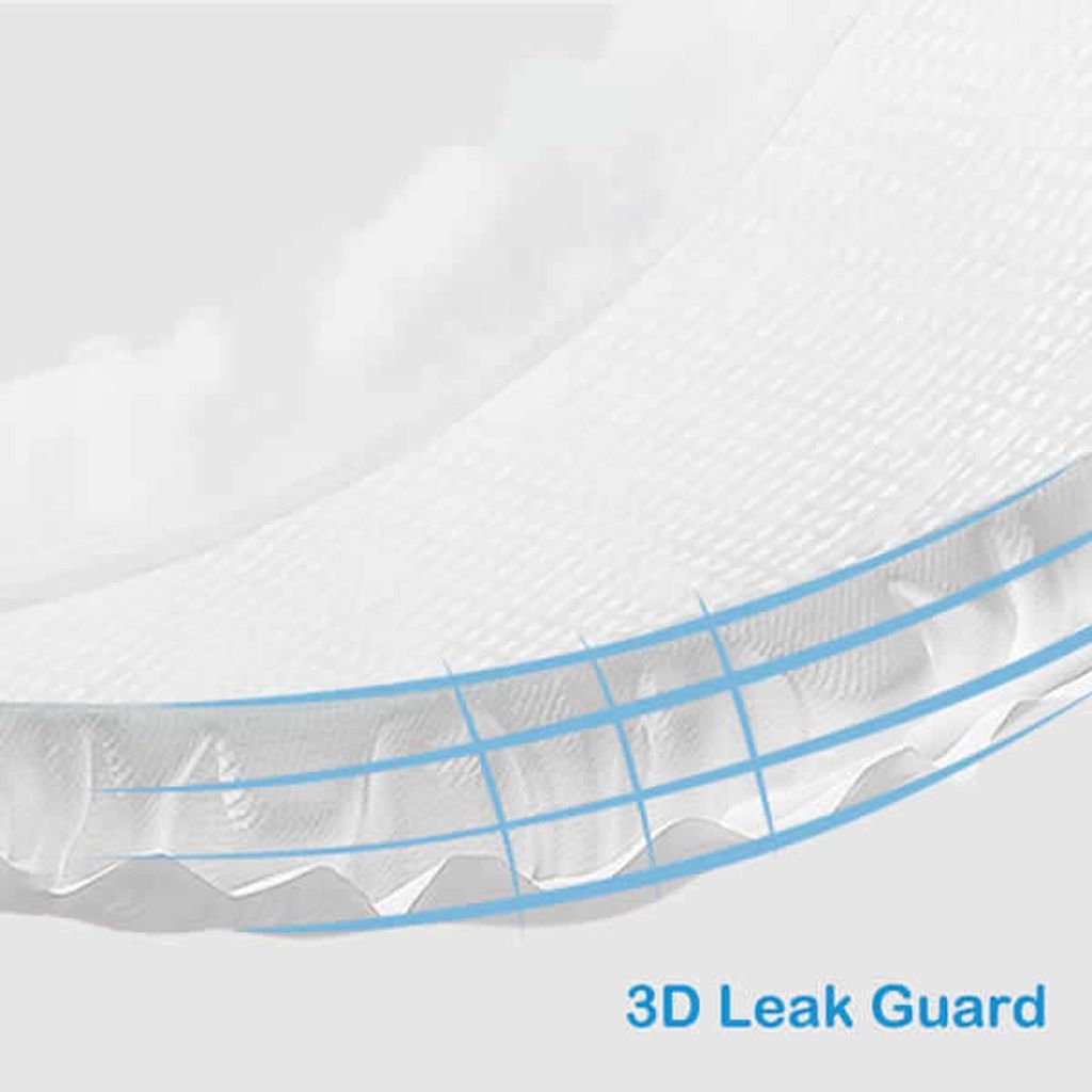3d-leak-guard