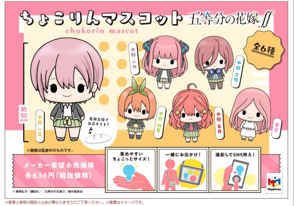 Chokorin Mascot The Quintessential Quintuplets.jpg