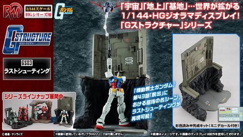 Realistic Model Series Mobile Suit Gundam (For 1-144 HG series) G Structure (GS03) The last shooting.jpg