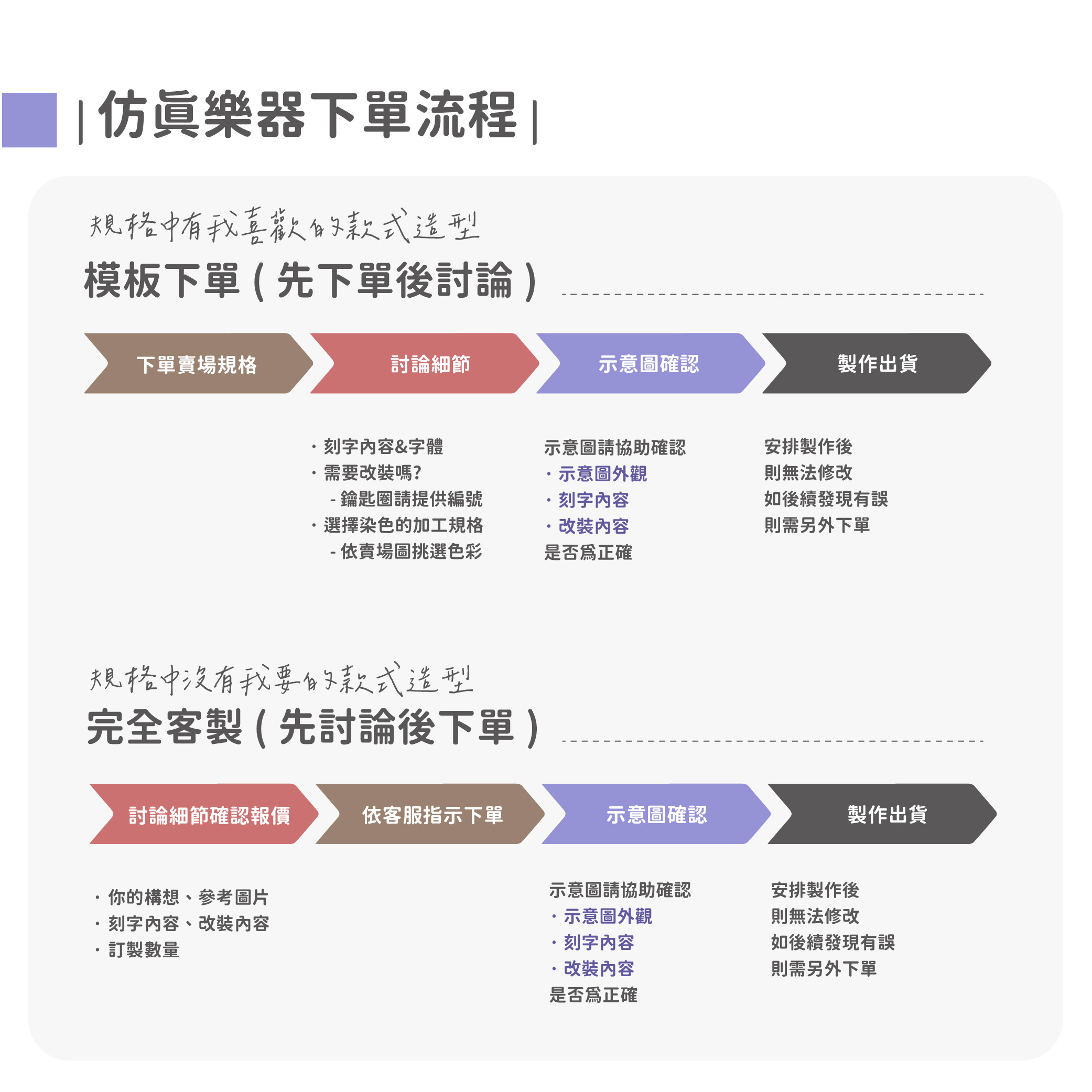 Mini Stage 內文圖 鋼琴_1