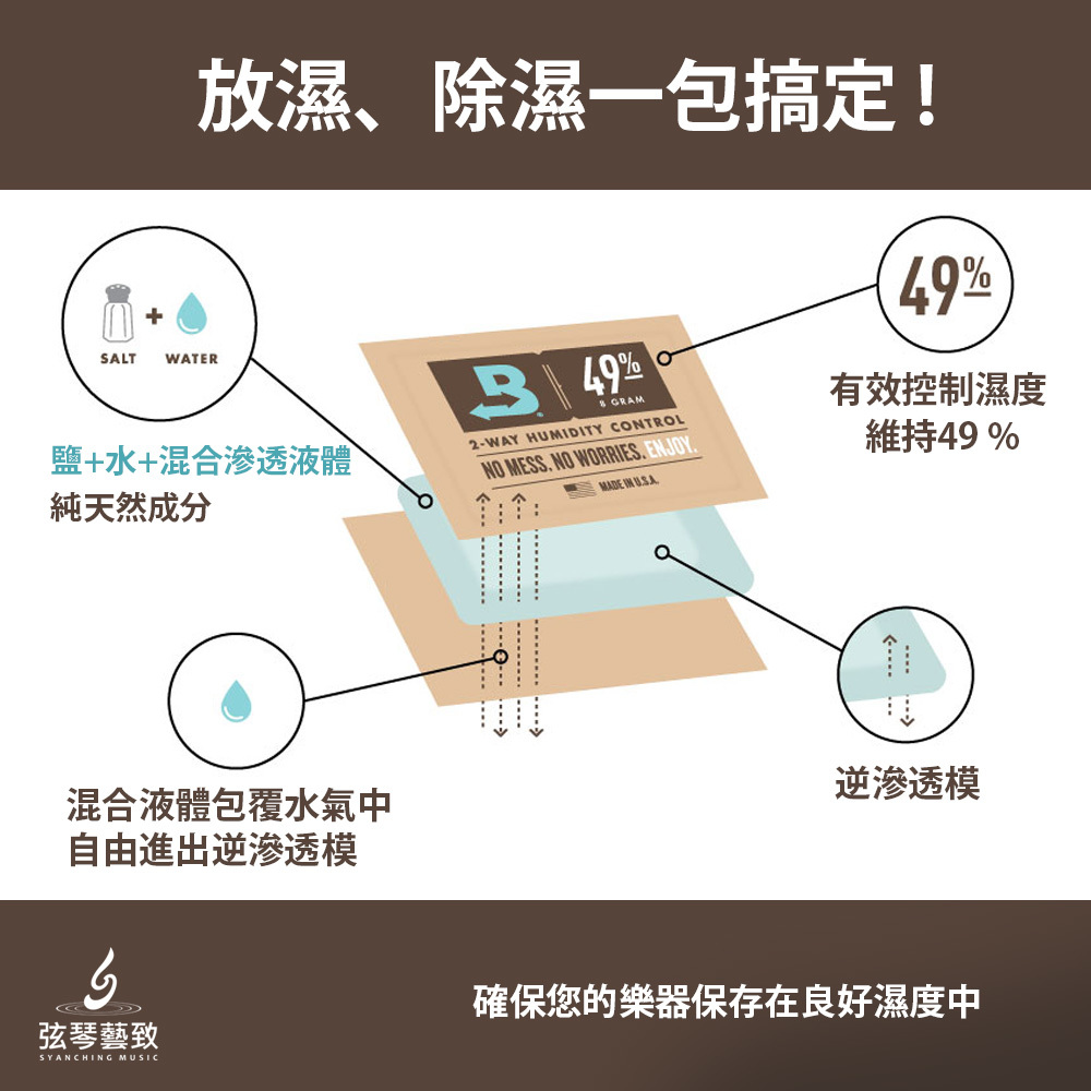 方形網拍圖_Boveda_2.jpg