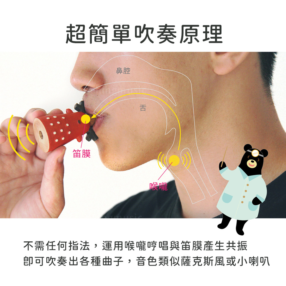 方形網拍圖_聞森笛_3.jpg