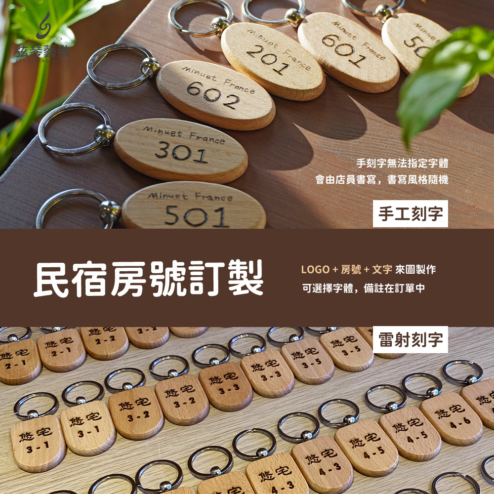 方形網拍圖_木頭造型鑰匙圈_3.jpg