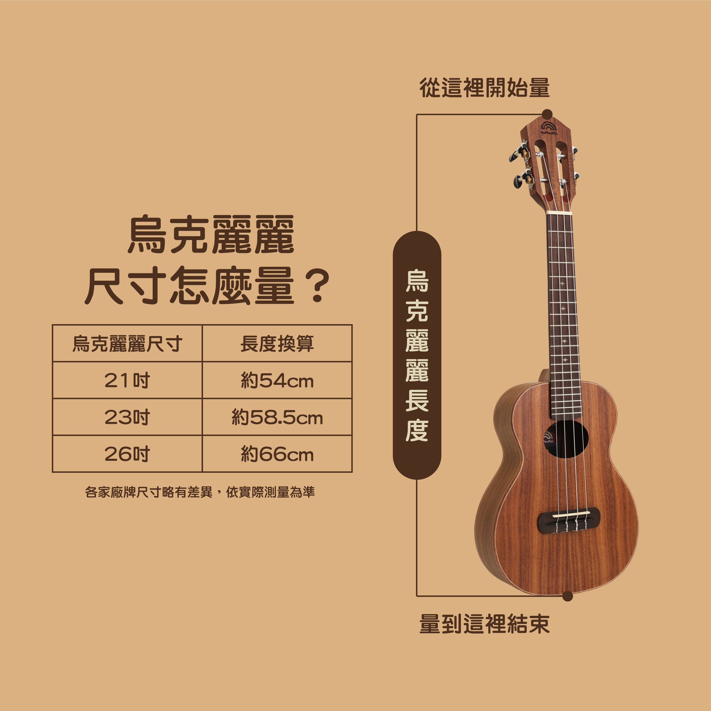 烏克麗麗尺寸測量.jpg
