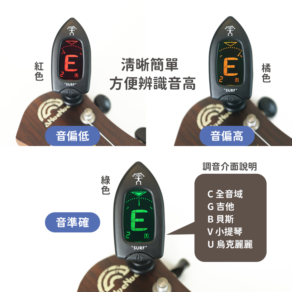 網拍圖_aNN SURF調音器_3