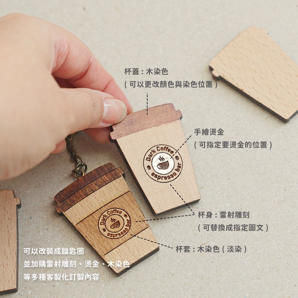 弦琴方形網拍圖_外帶杯鑰匙圈_3
