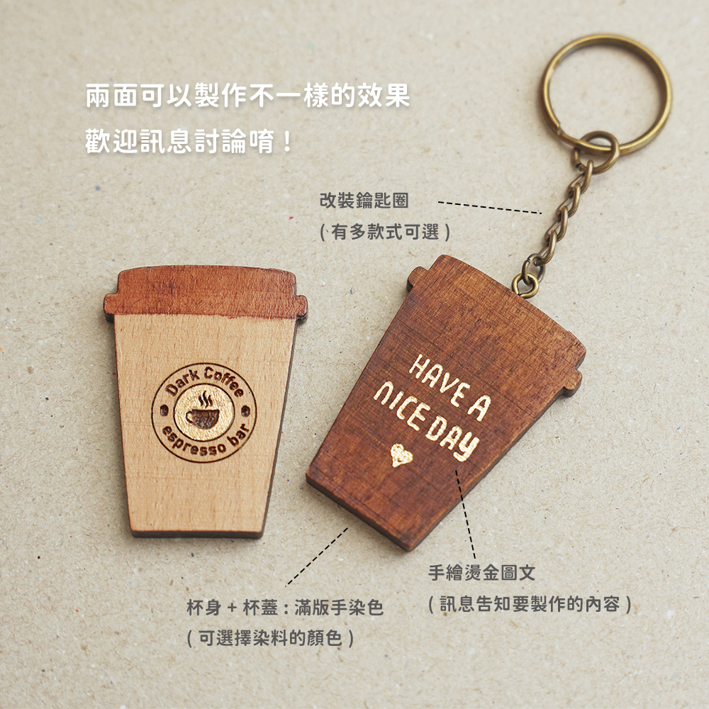 弦琴方形網拍圖_外帶杯鑰匙圈_4