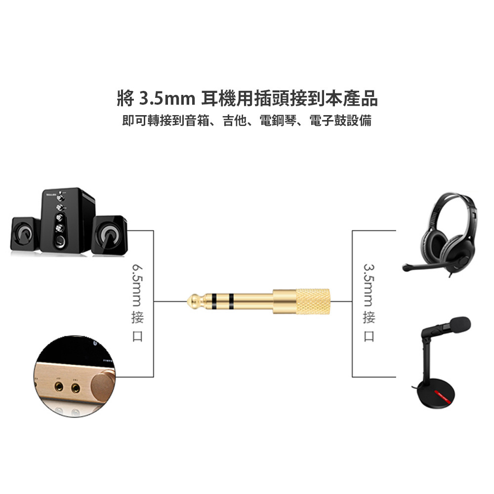 方形網拍圖_轉接頭_2.jpg