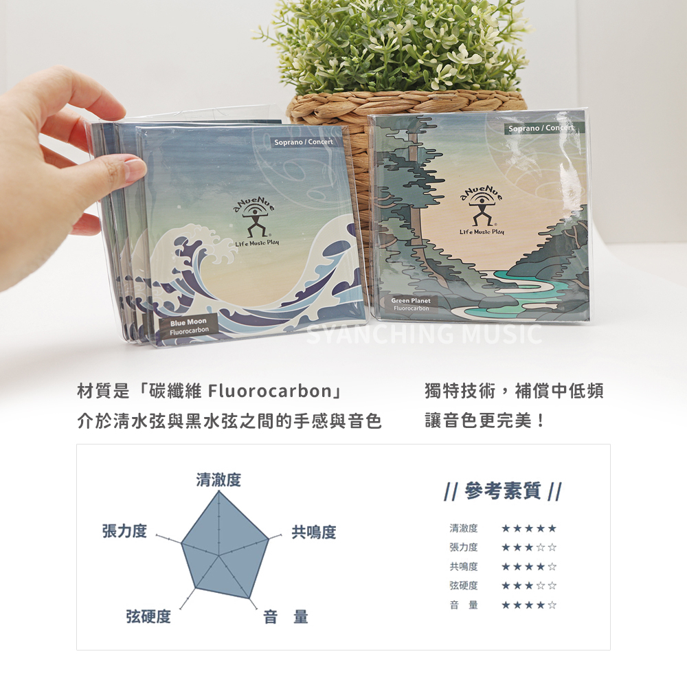 網拍圖_綠星球 藍月亮 烏克麗麗弦_3