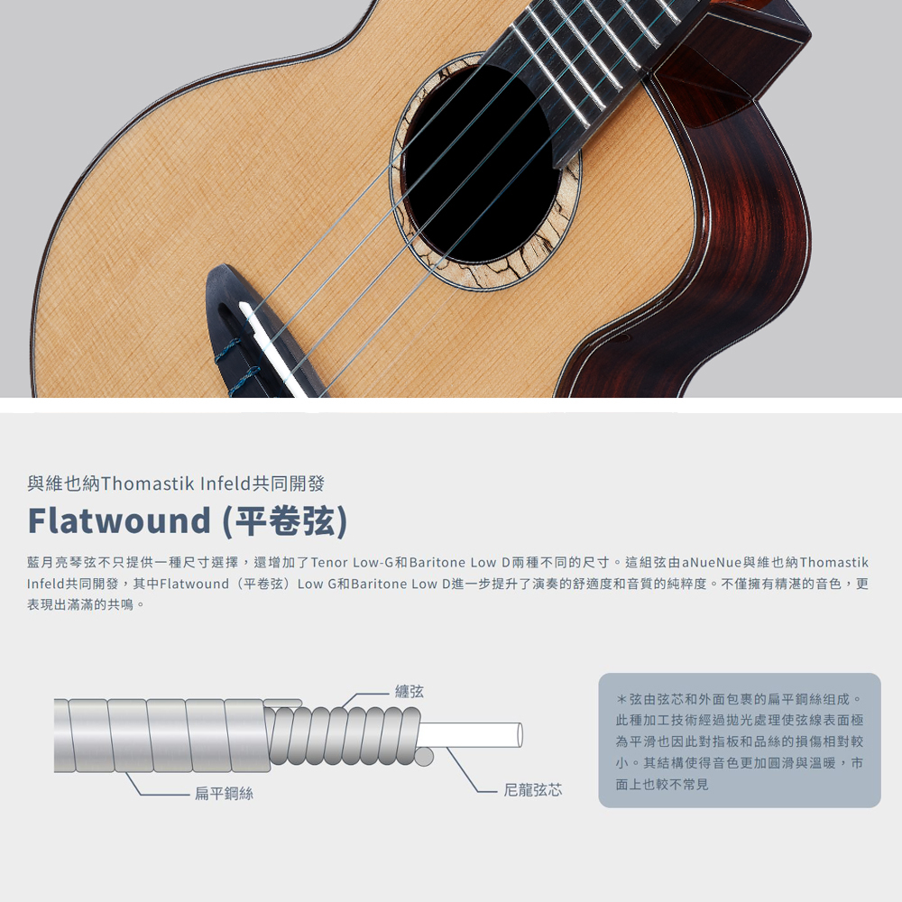 網拍圖_綠星球 藍月亮 烏克麗麗弦_7