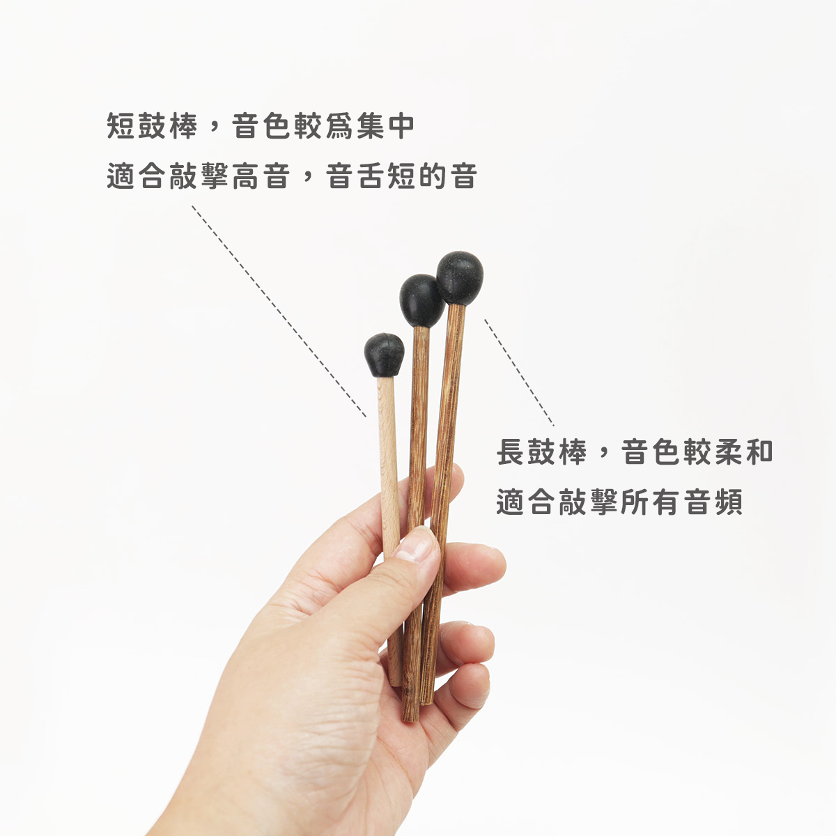 網拍圖_魯儒6吋11音空靈鼓_4