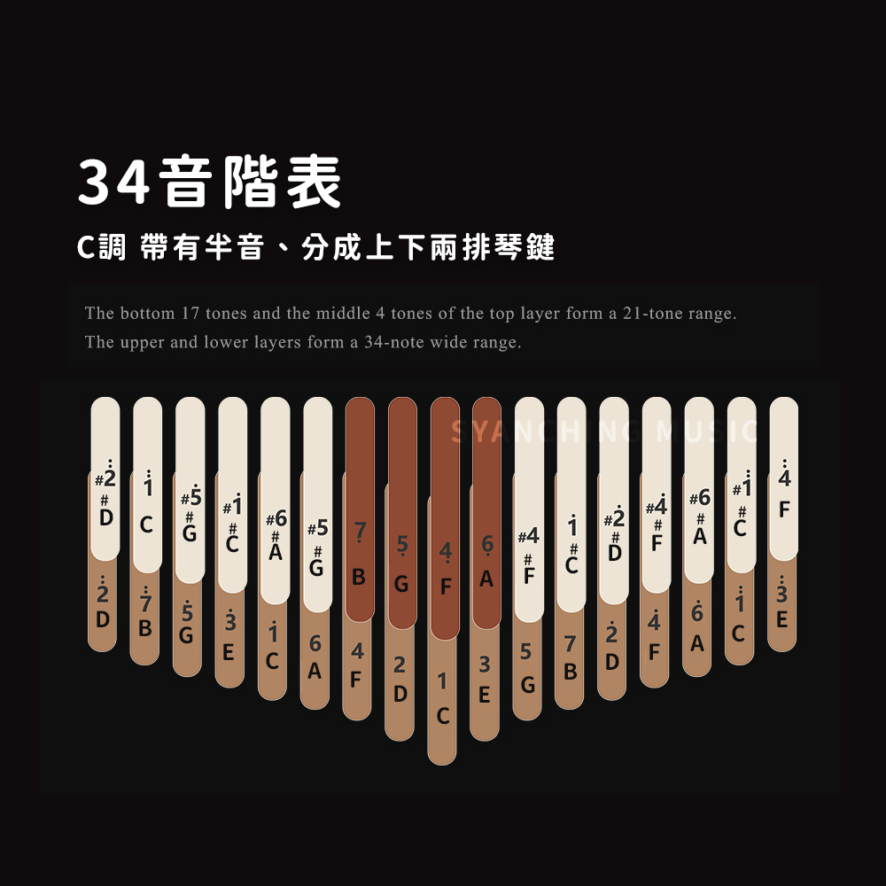 賣場圖_生命之樹34音_音階