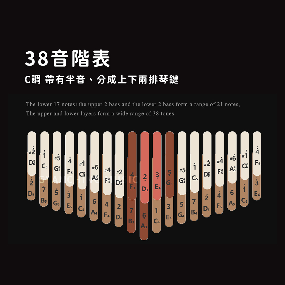 賣場圖_生命之樹38音_音階
