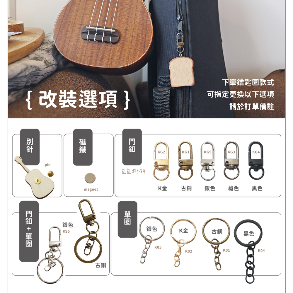 內文_客製化02