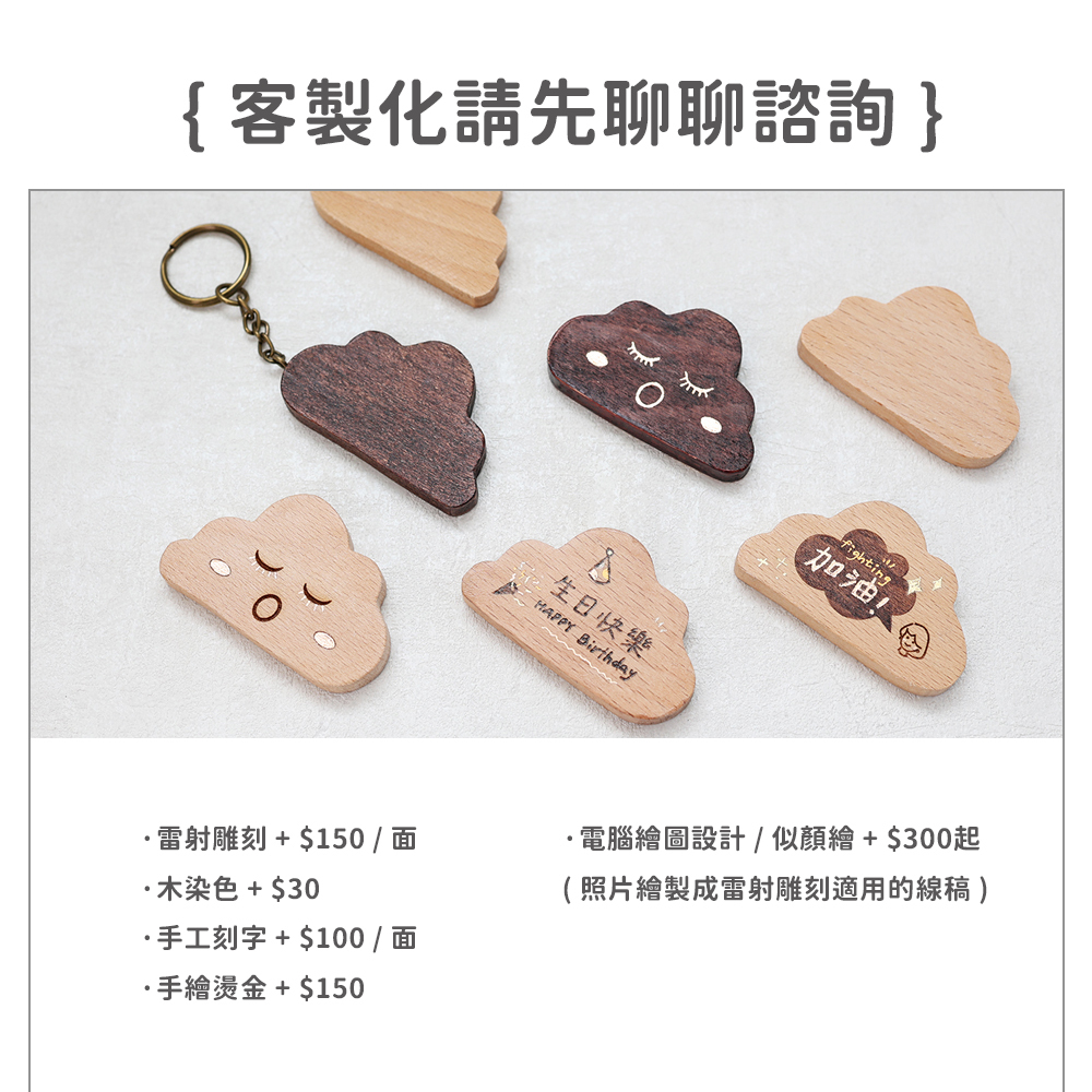 內文_客製化1