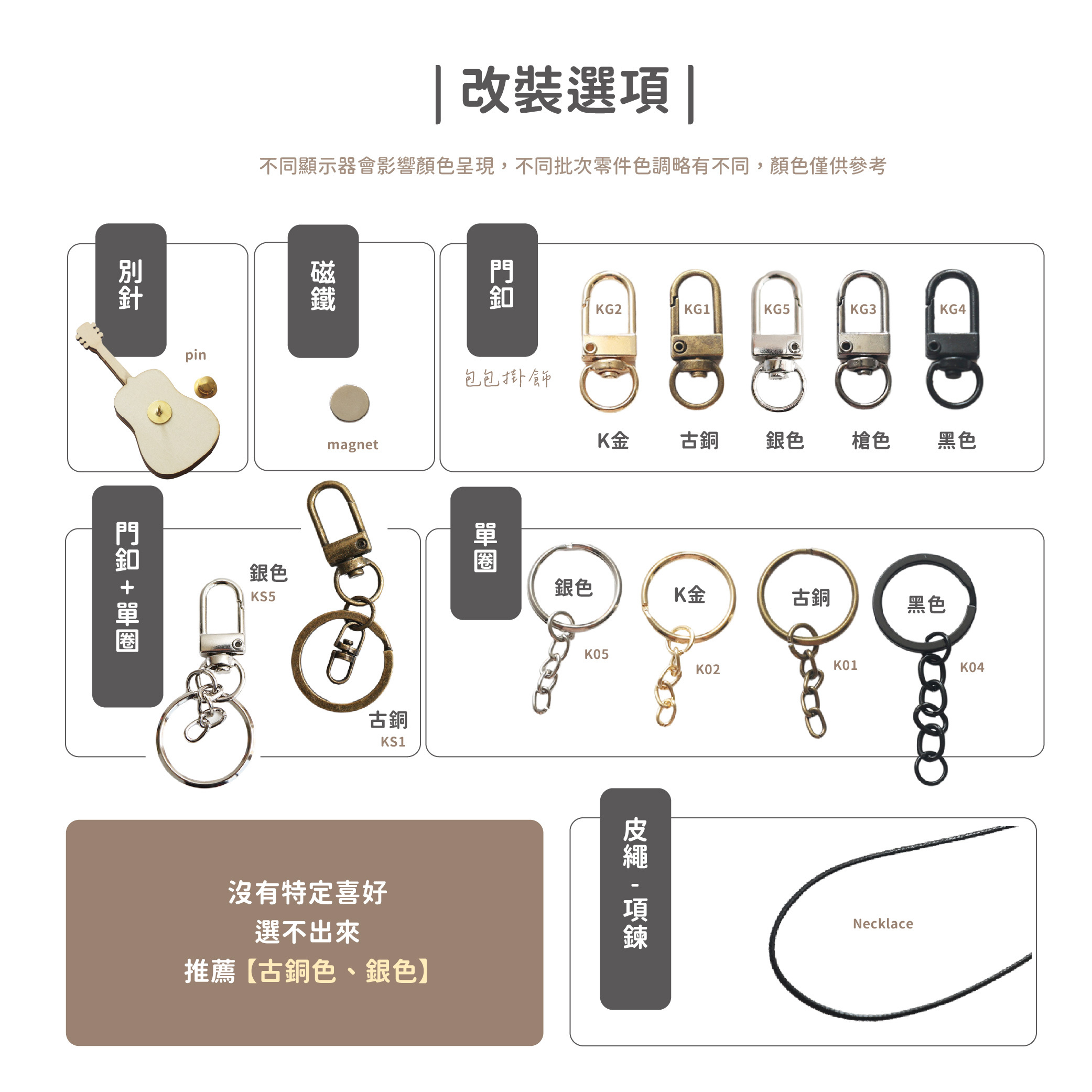 改裝賣場選項_工作區域 1