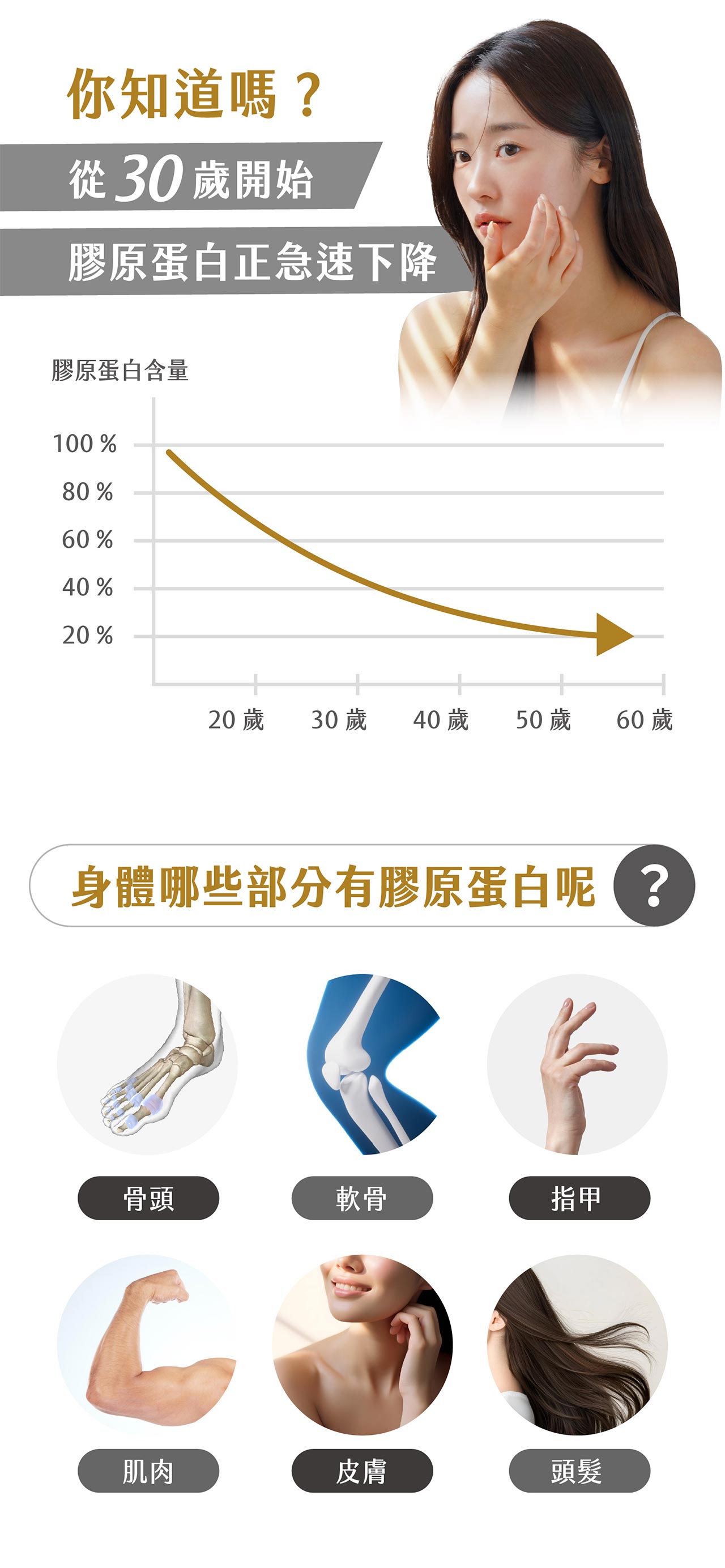 膠原蛋白-介紹頁-1280x_251226_01_04