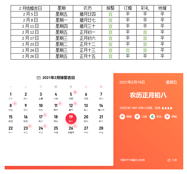 2021年结婚吉日一览表 Glamoureux