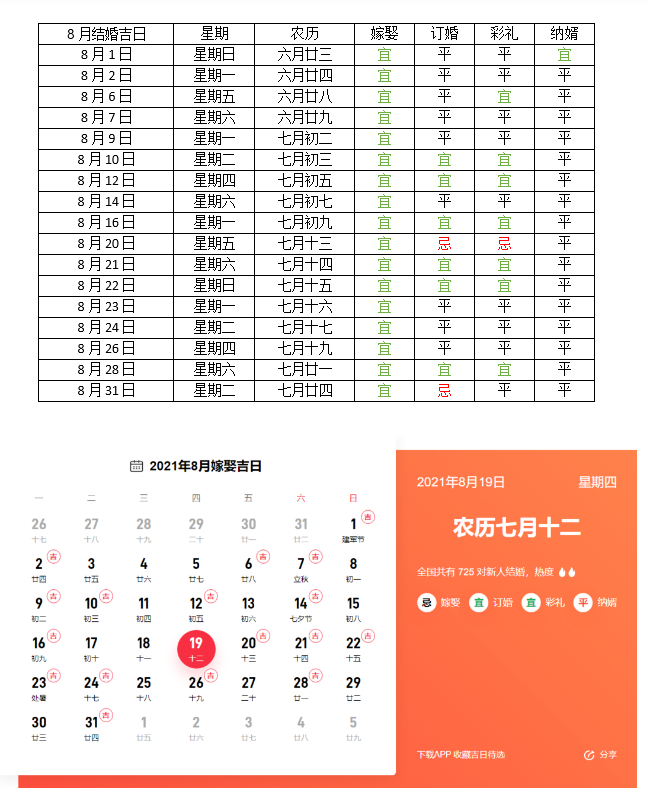 21年结婚吉日一览表 Glamoureux
