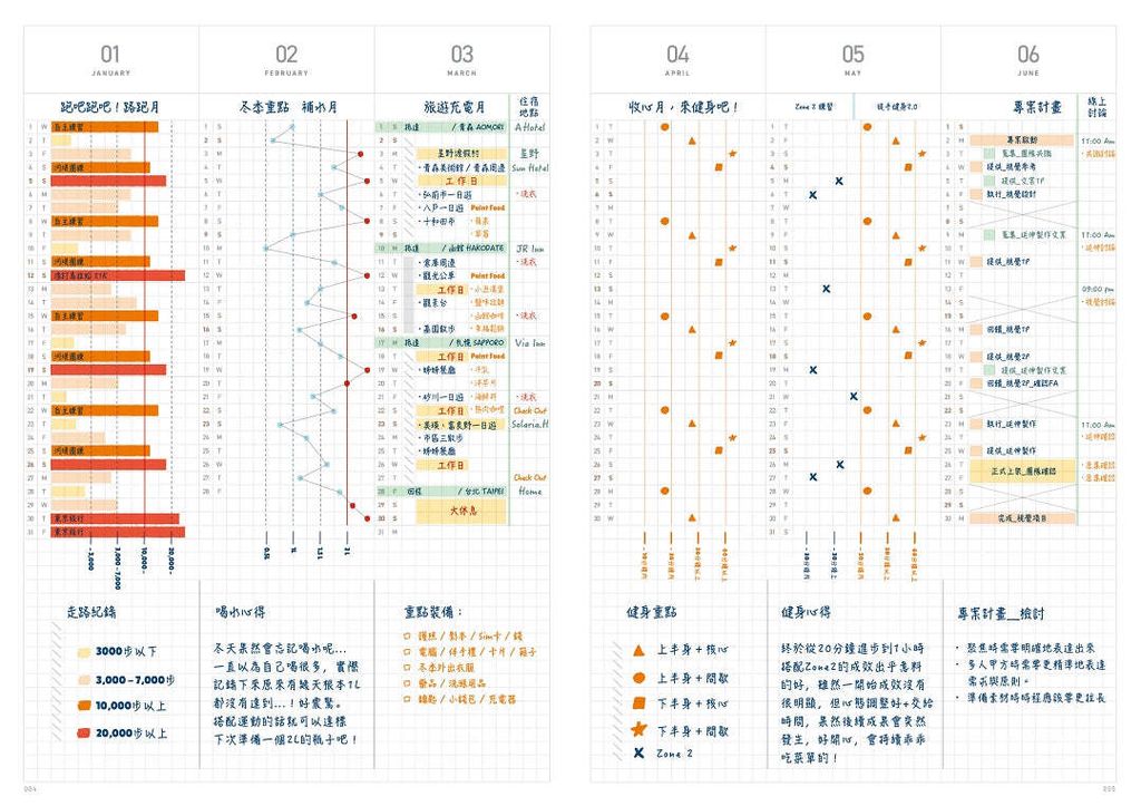 預購中 【English Edition｜A5 2-Day Per Page】Take a Note - 2027 Regular Planner 時效日誌手帳 - 7