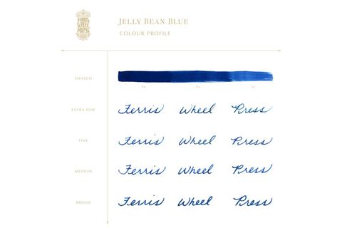 Jelly Bean Blue (3).JPG