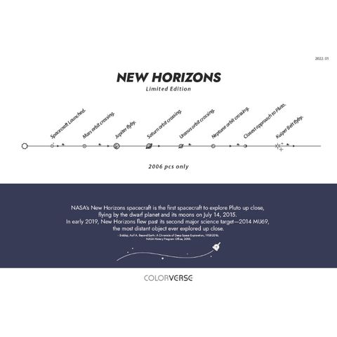 [COLORVERSE INK] NEW HORIZONS(Limited Edition) Info1024_2.jpg